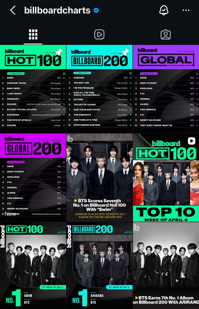 𝗕𝗧𝗦 𝗦𝗧𝗥𝗘𝗔𝗠 𝗧𝗘𝗔𝗠 |𝖠𝖱𝖨𝖱𝖠𝖭𝖦 ⊙⊝⊜ tweet media