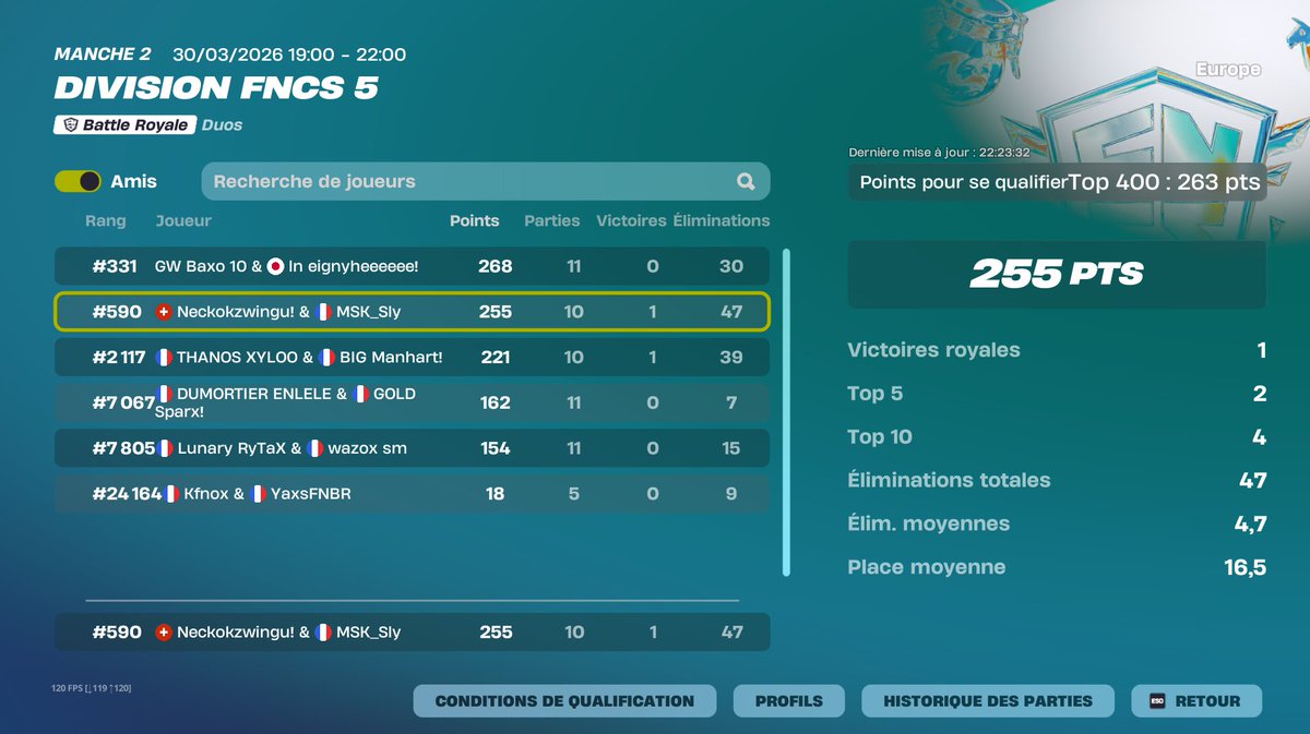 LN Neckokz tweet media