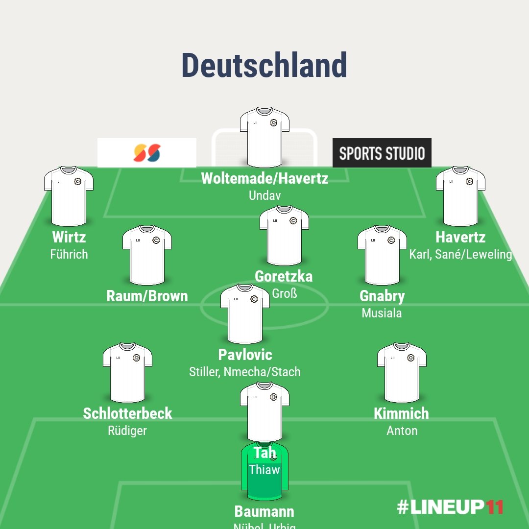 L⚽️ris tweet media