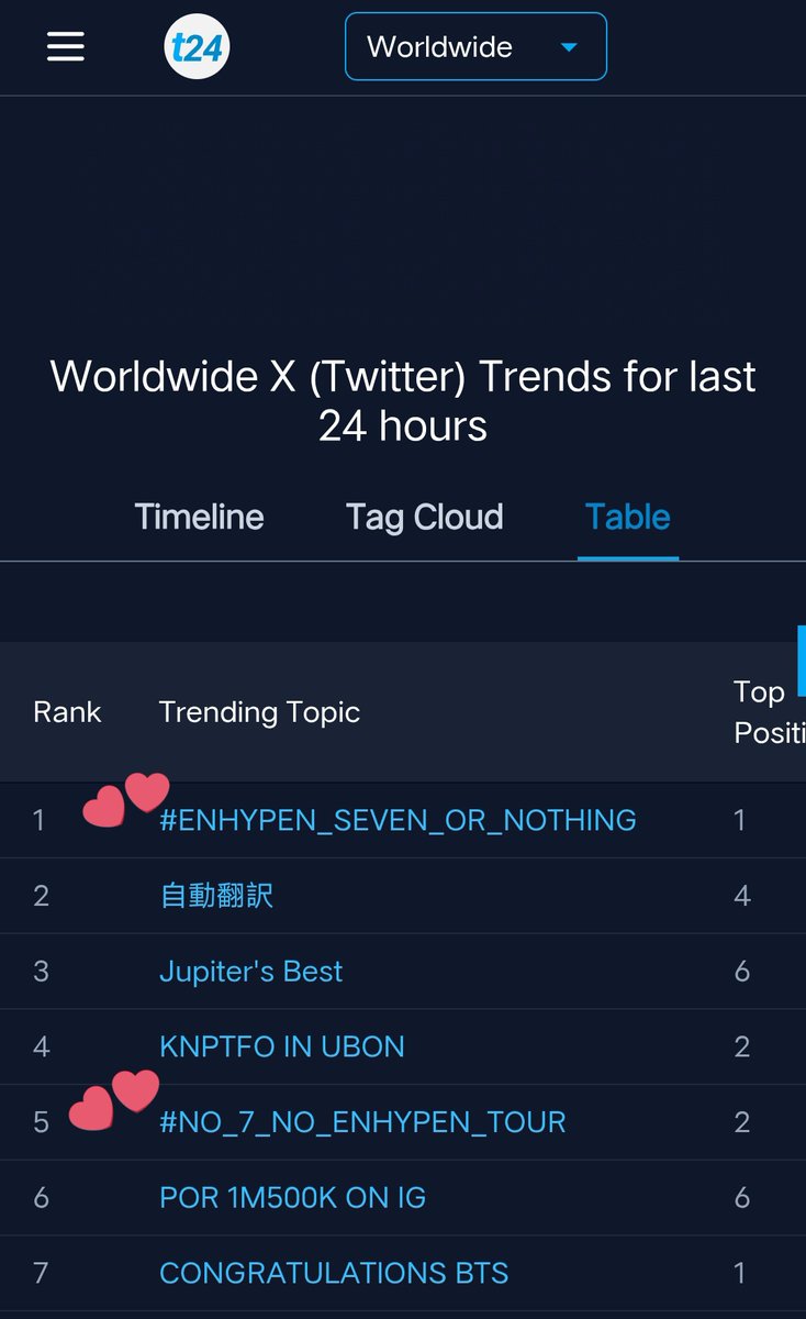 Lusi ❄️ tweet media