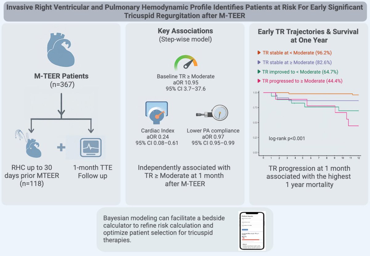 Sahar Samimi, M.D. tweet media