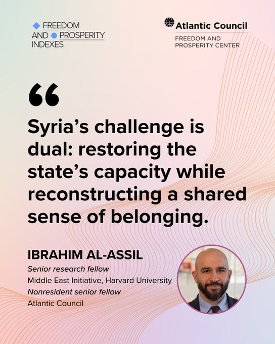 IbrahimAlAssil's tweet photo. I’m pleased to have authored the Syria chapter in the Atlantic Council Freedom and Prosperity 2026 Atlas. One year into Syria’s transitional government, this chapter looks beyond immediate events to a longer trajectory, drawing on three decades of data on freedom and prosperity.

Syria’s collapse did not begin in 2011. The erosion of freedom, rule of law, and economic opportunity preceded the uprising, and the war exposed those underlying weaknesses. This matters for the present. Recovery will not come from reconstruction alone, but from restoring rule-based governance, predictable administration, and credible institutions.

The report proposes a three-part framework for the transition: stabilization, economic consolidation, and democratization. These are overlapping processes that must advance together. The real test ahead is whether governance becomes more predictable, inclusive, and accountable in practice.

Read the full chapter:
https://t.co/blIW2IhwF1

@ACFPCenter