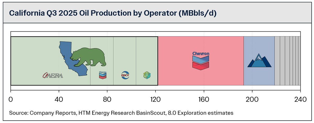 Michael Spyker tweet media