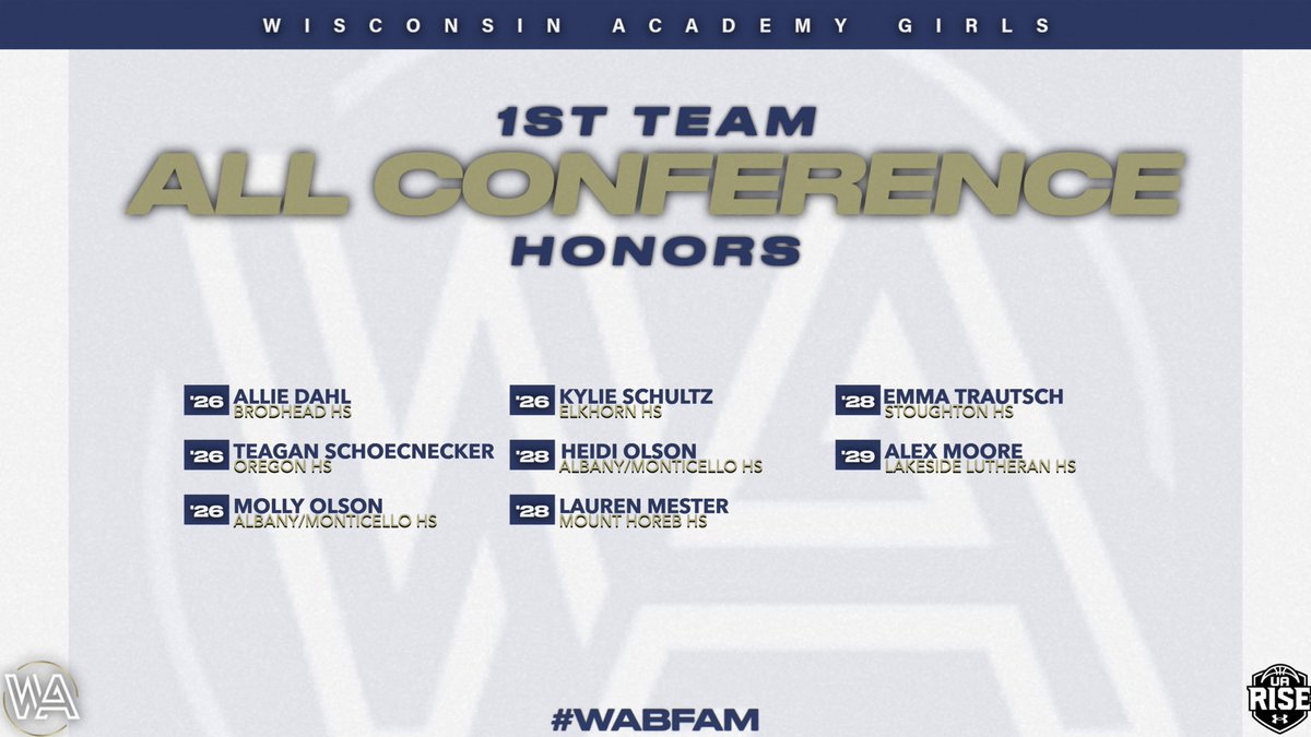 Wisconsin Academy tweet media