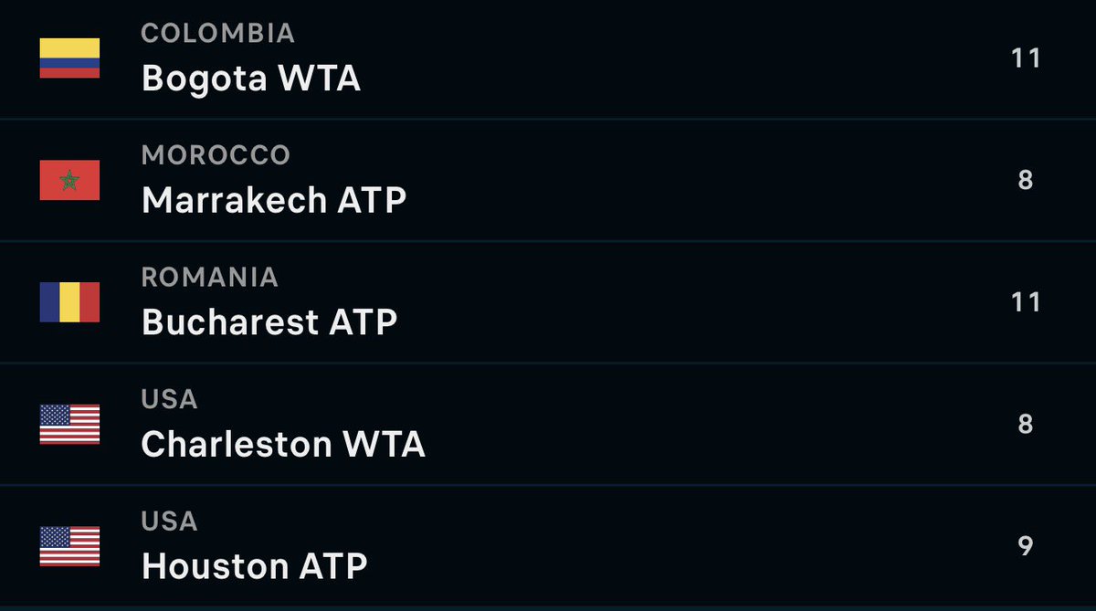 GuGa 🔮 tweet media