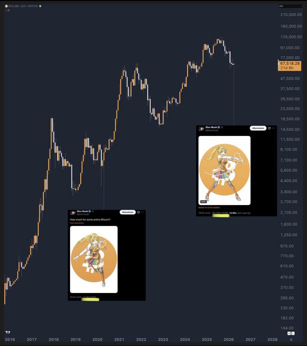 KINGVALEX tweet media