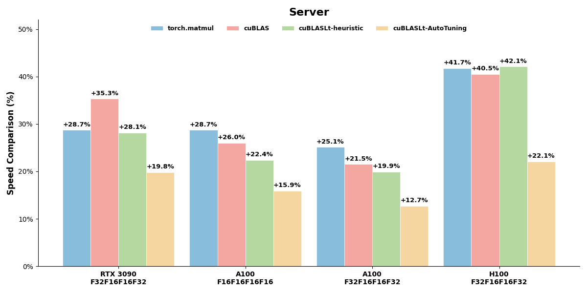 DeepReinforce tweet media