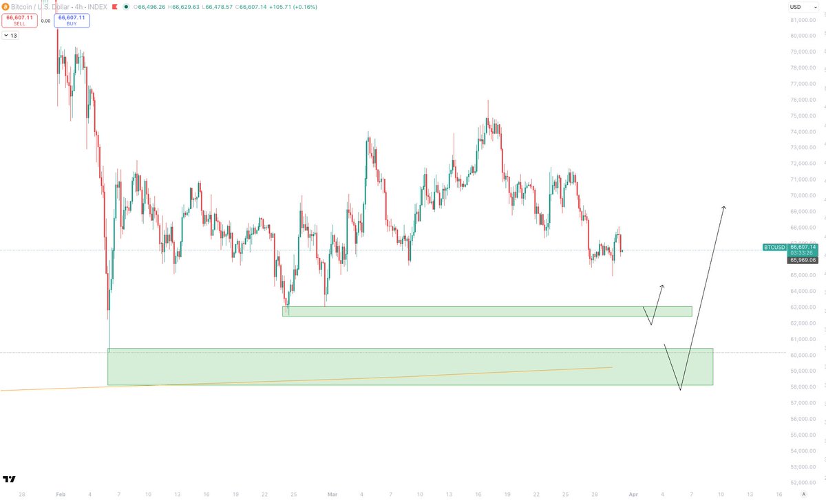 Sykodelic 🔪 tweet media