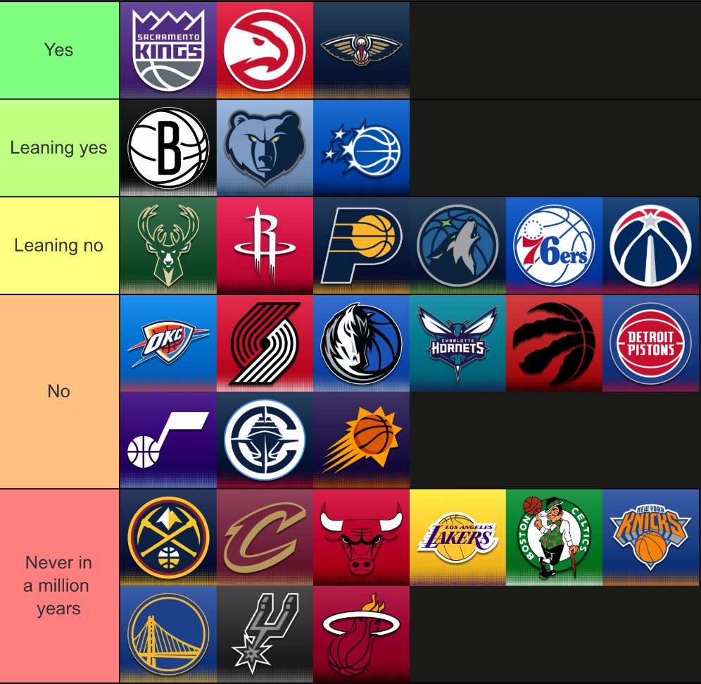 The Lakers Daddy tweet media