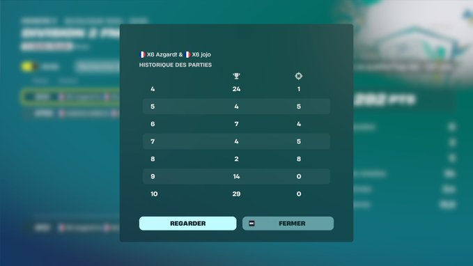 X6 Azgard tweet media