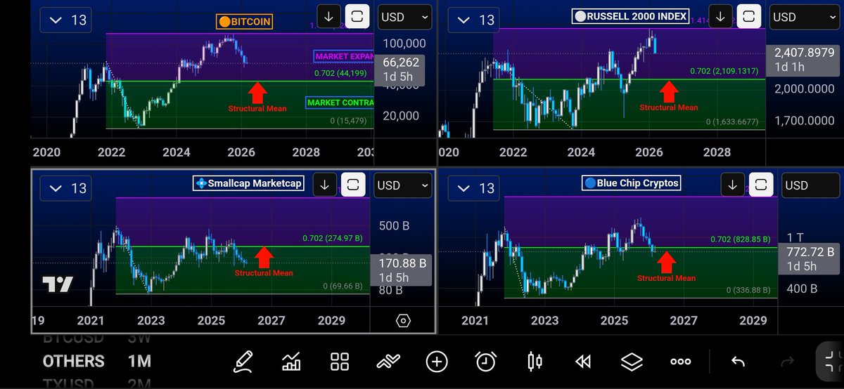 BRW_Solo🔥 tweet media