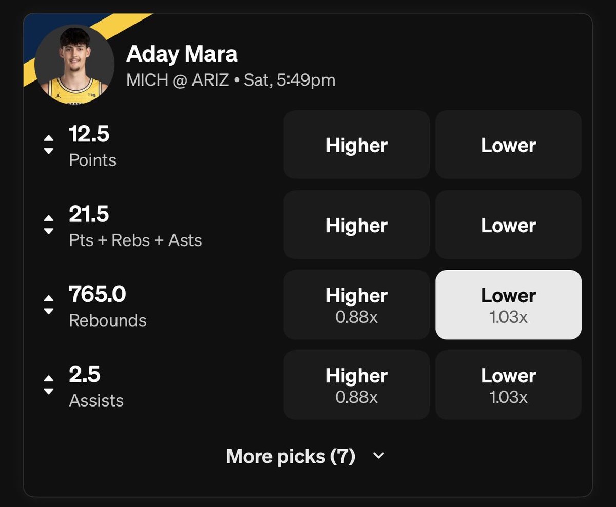 Stake King Bets tweet media
