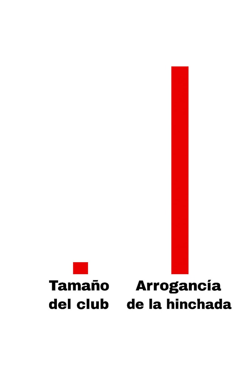 Barra Brava tweet media