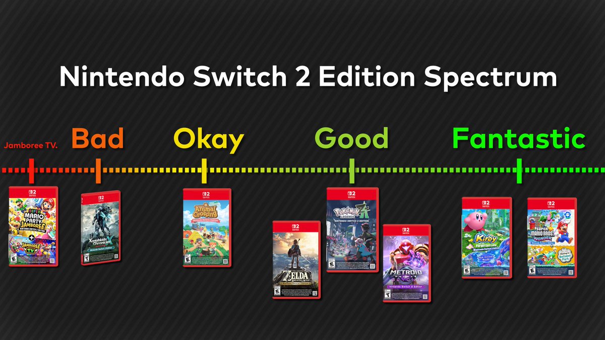 mariotwt confessions tweet media