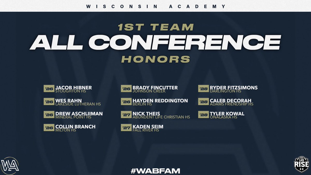 Wisconsin Academy tweet media