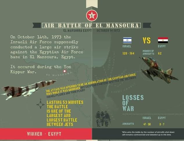 N Beta 🇪🇬⚛️(كيمياء) tweet media