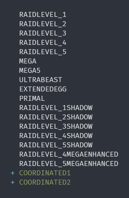 thepokemodgroup's tweet photo. Two new raid levels have been added:

COORDINATED1
COORDINATED2

https://t.co/0N98F78MDm
#Datamine #PokemonGO https://t.co/V2V7ipDA2F