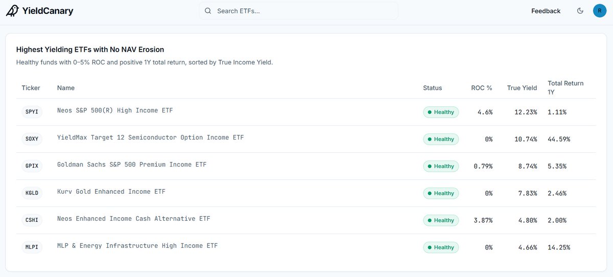 Ryan Fish ⛳️🏃‍♂️💰🇺🇸 tweet media