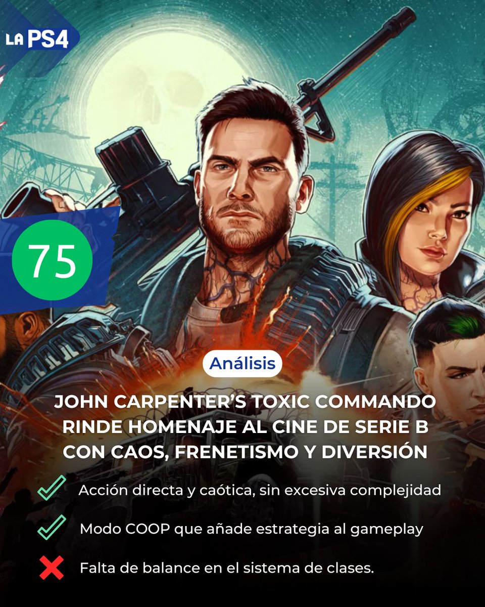 la_ps4's tweet photo. ANÁLISIS - JOHN CARPENTER'S TOXIC COMMANDO 💣💥

Un shooter multijugador que rinde homenaje al horror del cine de serie B de los 80, con una identidad clara que divertirá a los fans del género.✅

@ForasteroMG ✍️

https://t.co/77lXbV8wYs https://t.co/kbxJJiiWZg