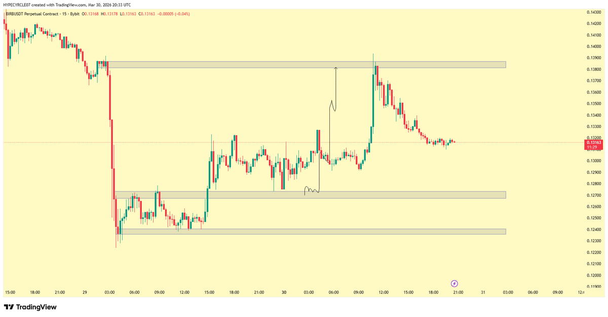 Crypto Hype tweet media