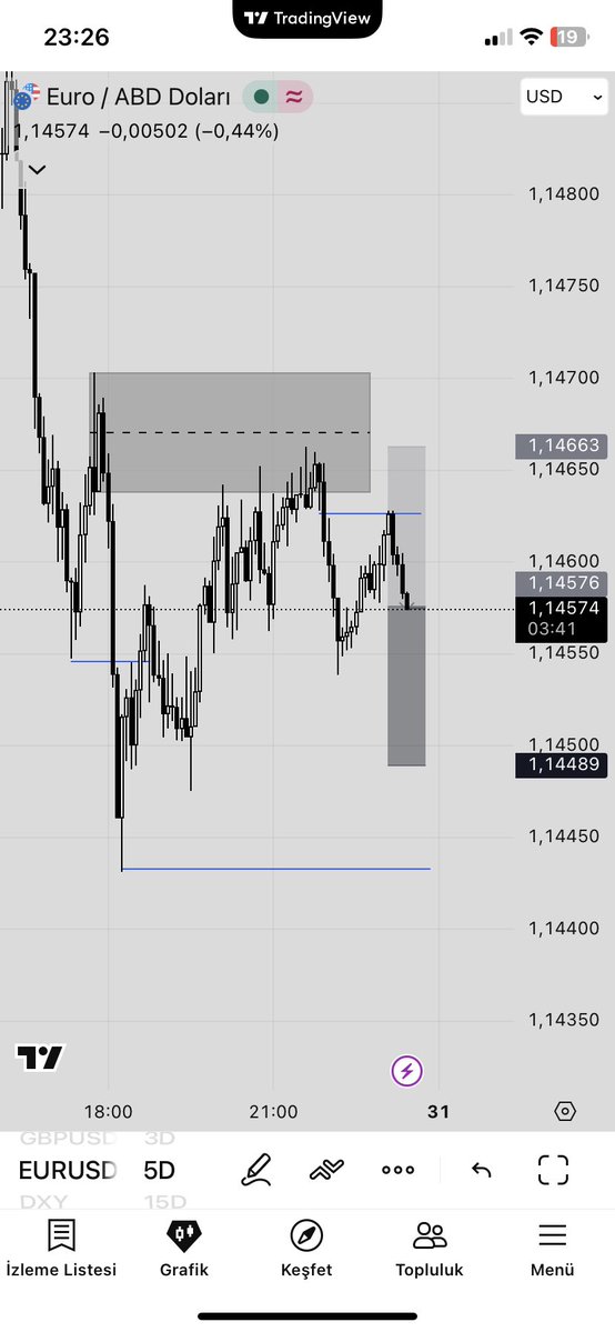 wallstrtfox🦊 tweet media