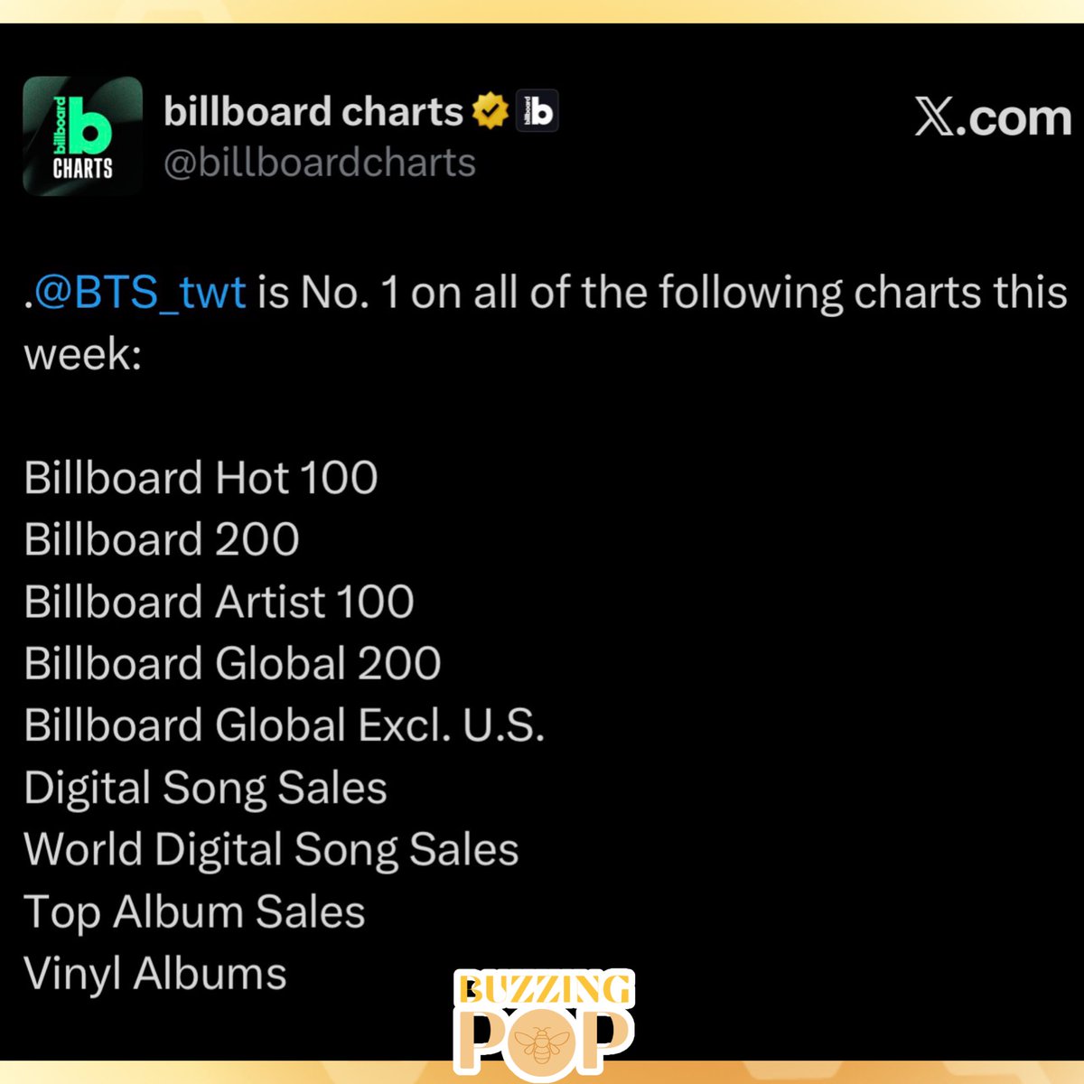 Buzzing Pop tweet media