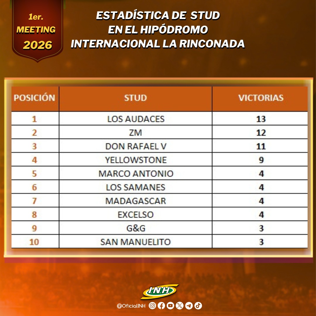 OFICIAL INH tweet media