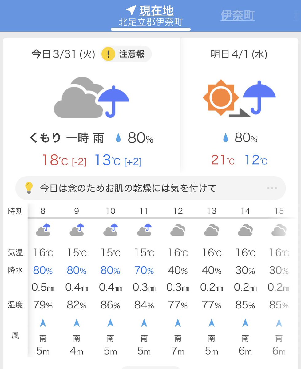 大沢じゅん|伊奈町議会議員@JCP tweet media