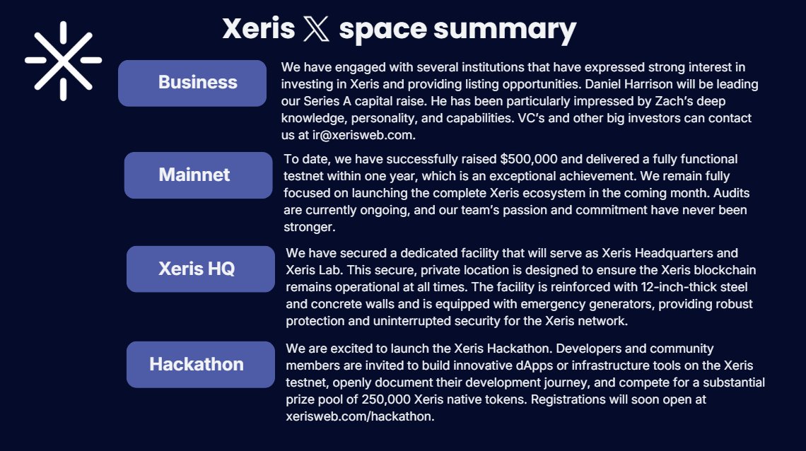 Xeris Daily tweet media