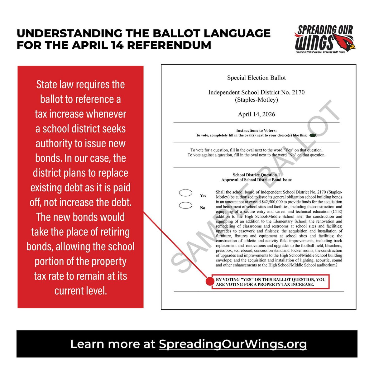 cdcmorrisonmn's tweet image. Staples-Motley School District has a referendum to vote on 4/14. Stay informed &amp;amp; understand the ballot language for it. facebook.com/share/p/1AkdL7…

More info at SpreadingOurWings.org and vote on or before Tue, 4/14.
#StaplesMN #ToddCounty #WadenaCounty #MotleyMN #MorrisonCounty