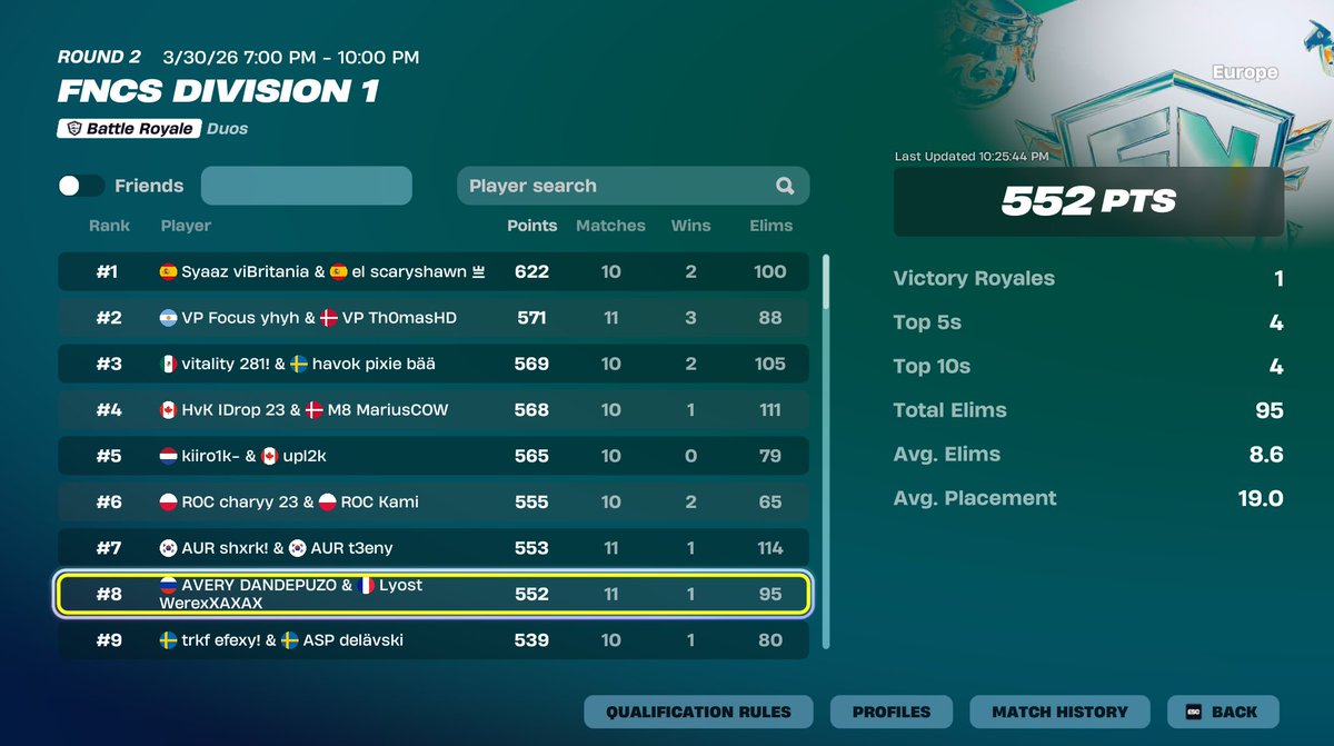 Avery E-sports tweet media