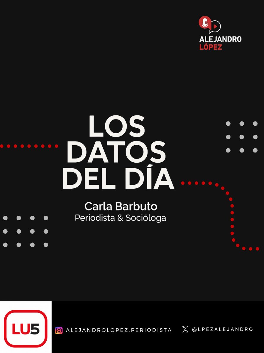 Alejandro López tweet media