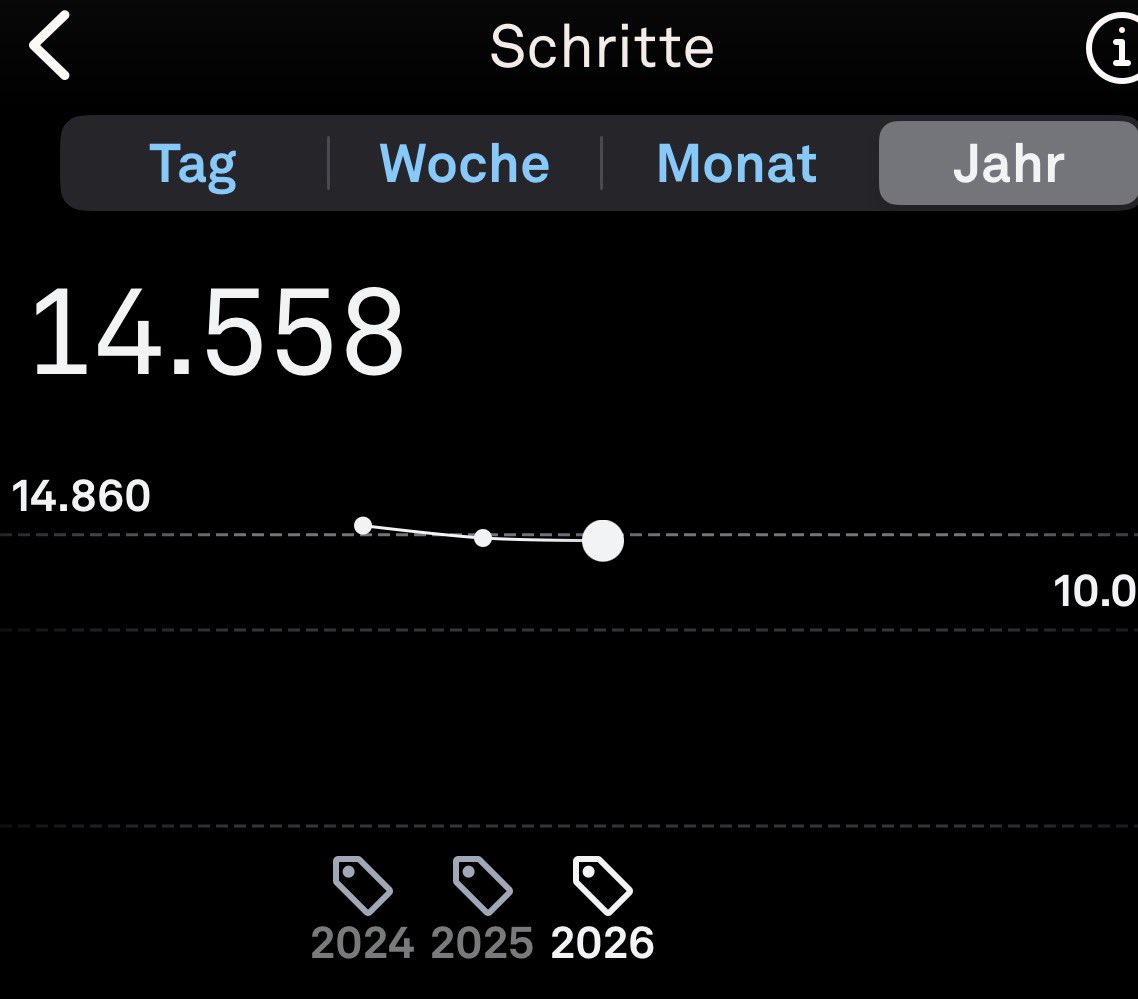 Rita Lichter tweet media