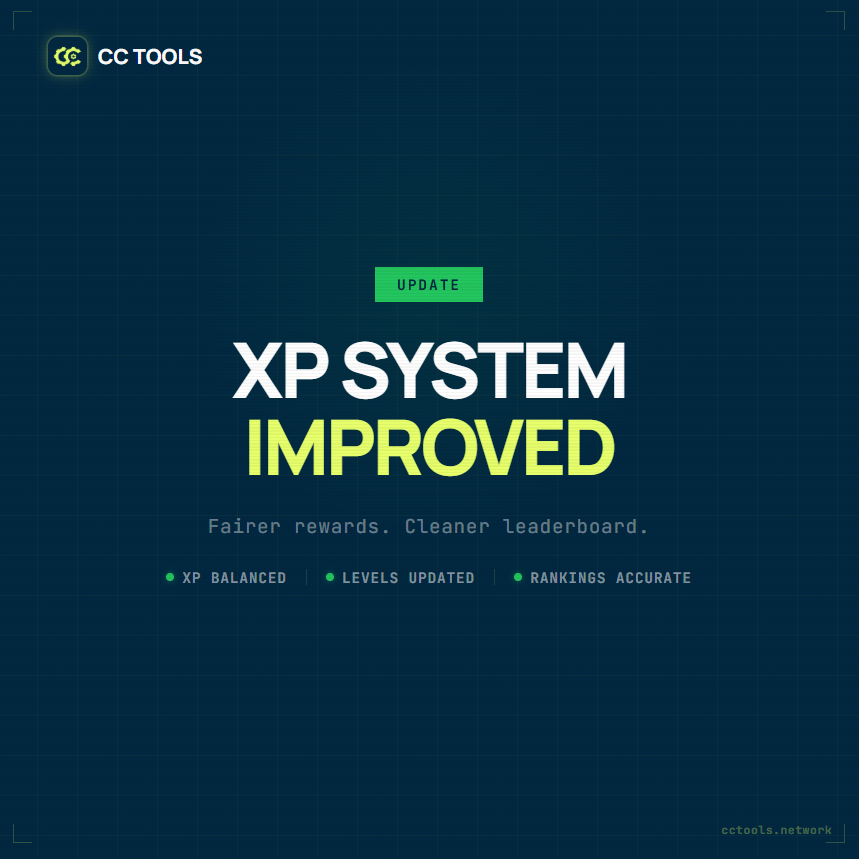 We rebuilt the XP system from the ground up.

What changed:
- Upvote and interest XP now resets daily. You can earn up to 10 XP/day from upvotes and 10 XP/day from interests
- Unlike removes the XP. Only active upvotes count
- Compare, share, and governance views now give daily