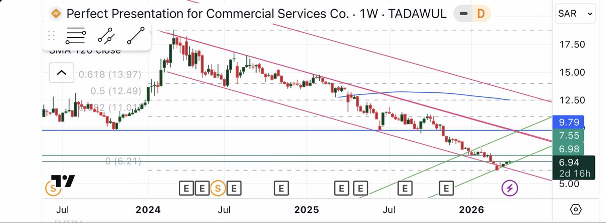 Moodymode tweet media