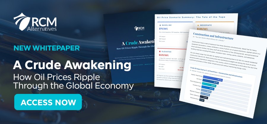 RCM Alternatives tweet media