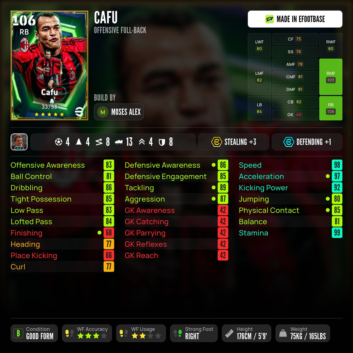 EPES ⚽ tweet media