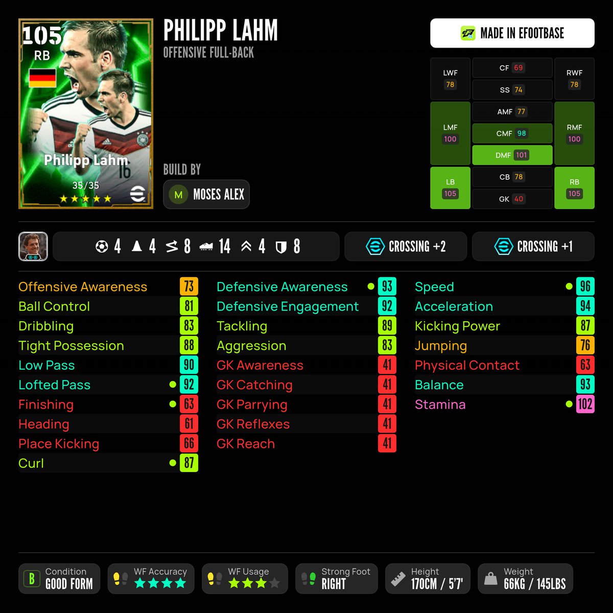 EPES ⚽ tweet media