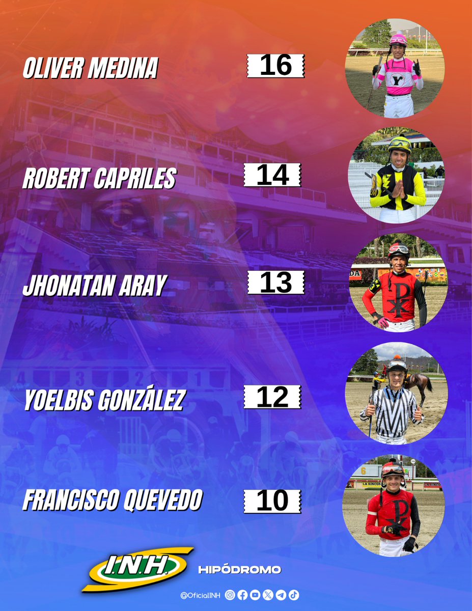 OFICIAL INH tweet media