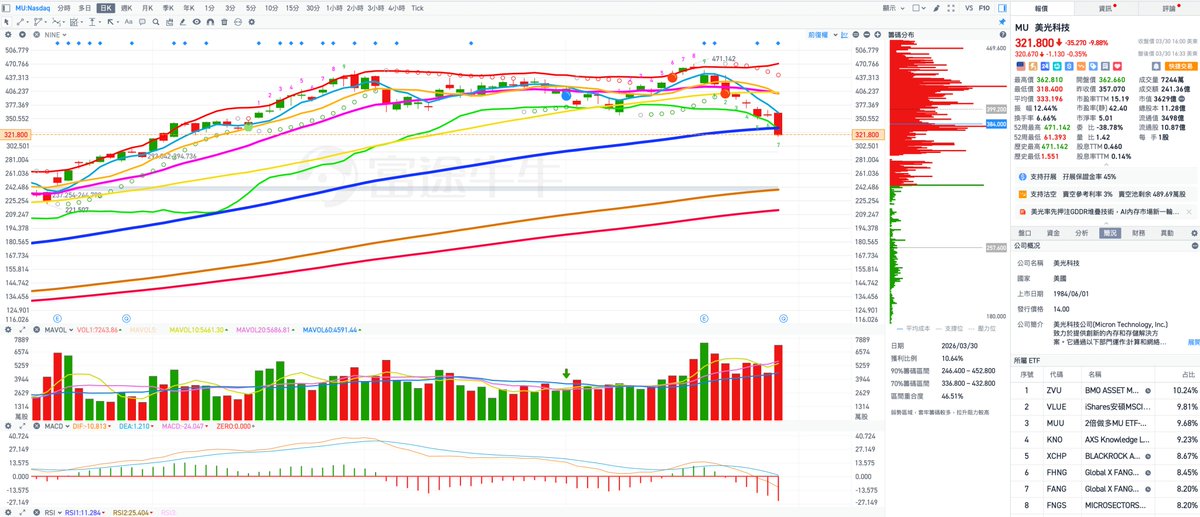 MimiVsJames tweet media