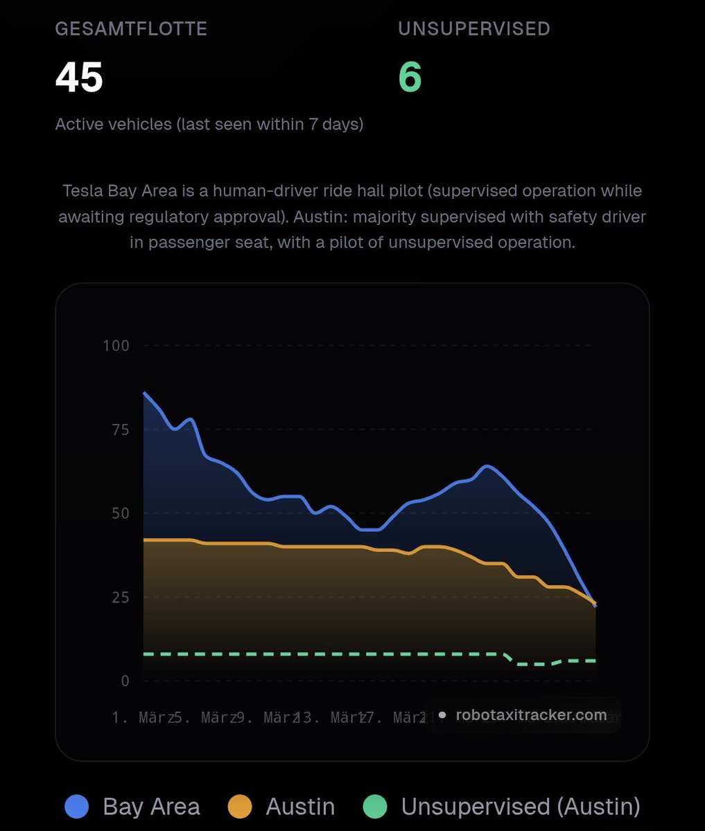Old School Investor 🇩🇪🤝🇺🇦 tweet media