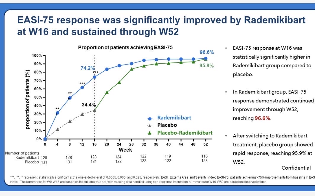 Cluelessbio tweet media