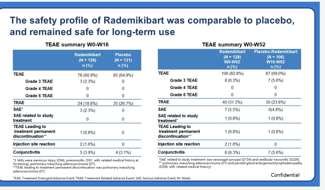 Cluelessbio tweet media