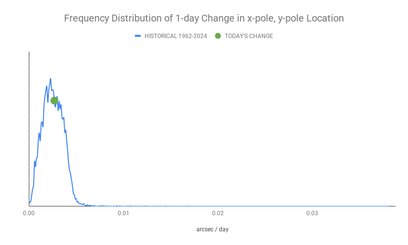 ECDOMonitor tweet media