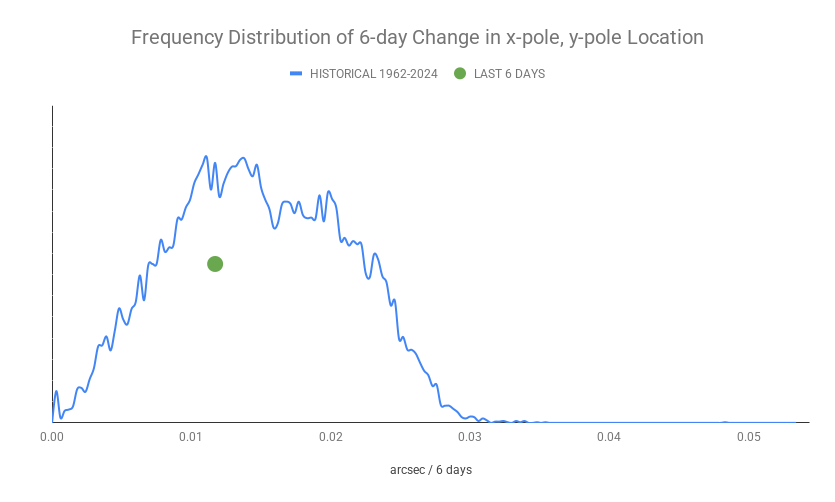 ECDOMonitor tweet media