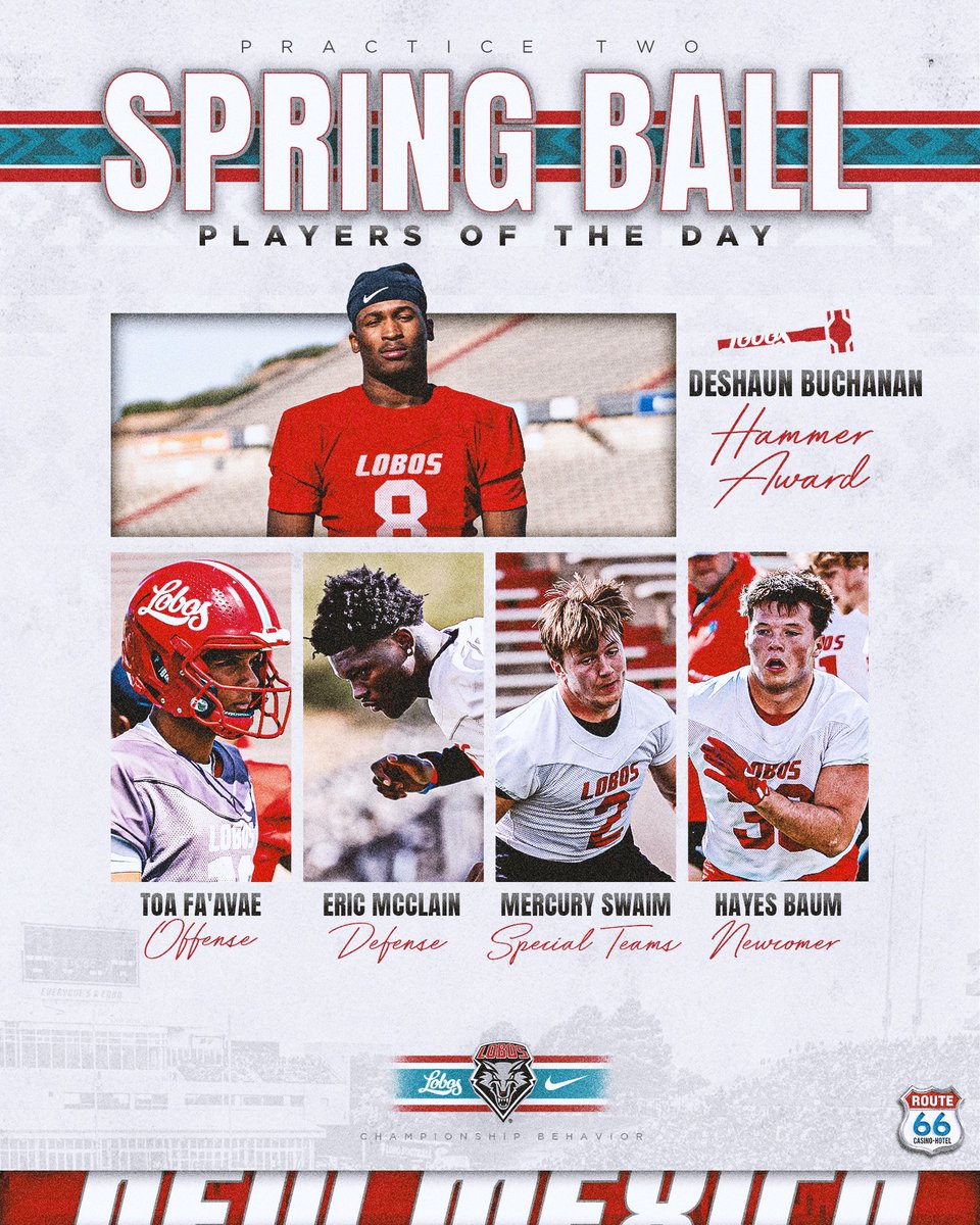 UNMLoboFB's tweet photo. Players of the day! Keep being GREAT.
#GoLobos #realones26 https://t.co/lCeUAlwRqU