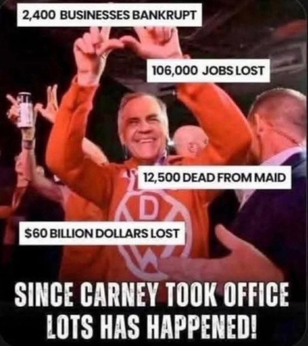 Concerned Canadian tweet media