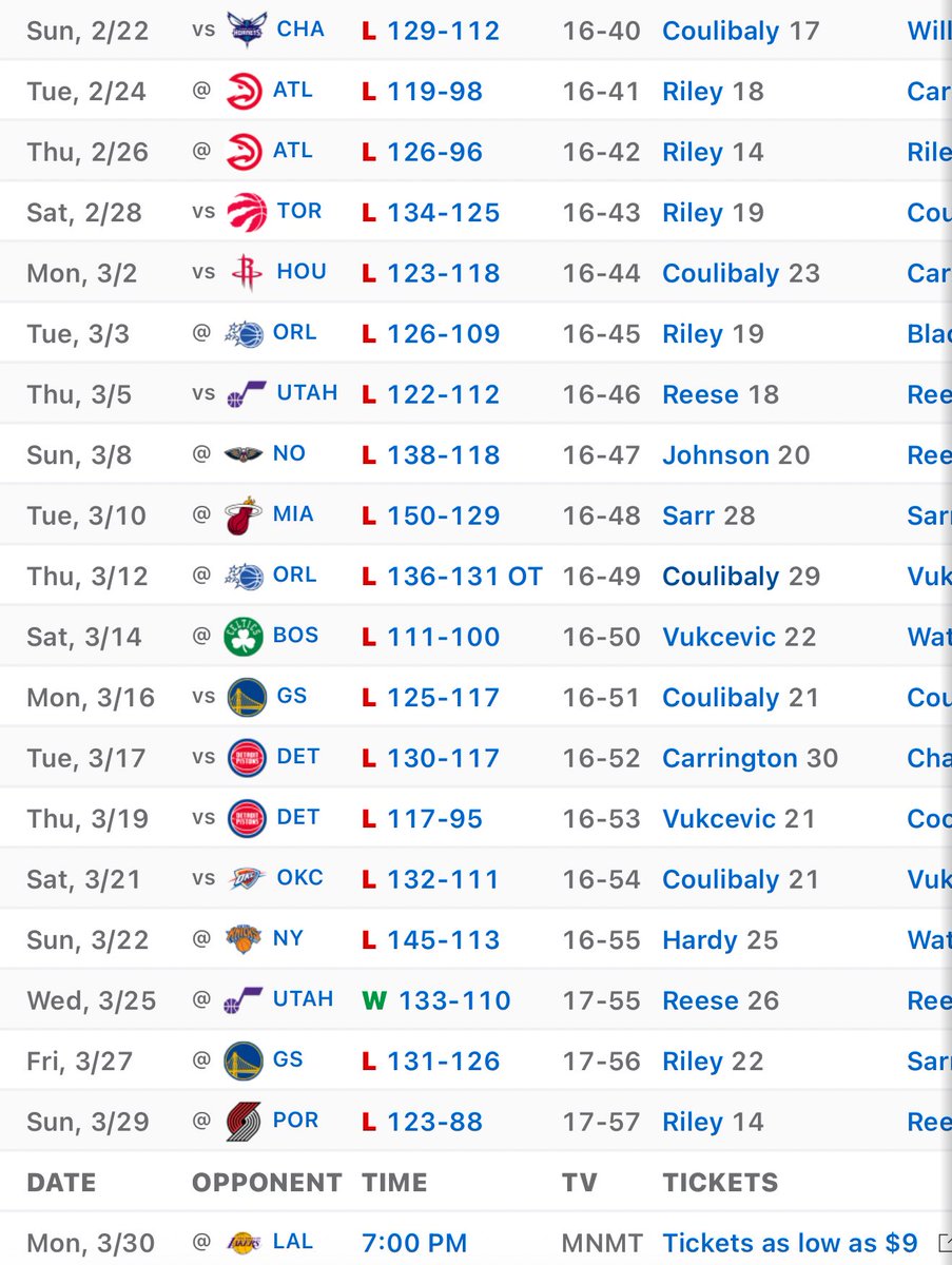 LakeShowYo tweet media