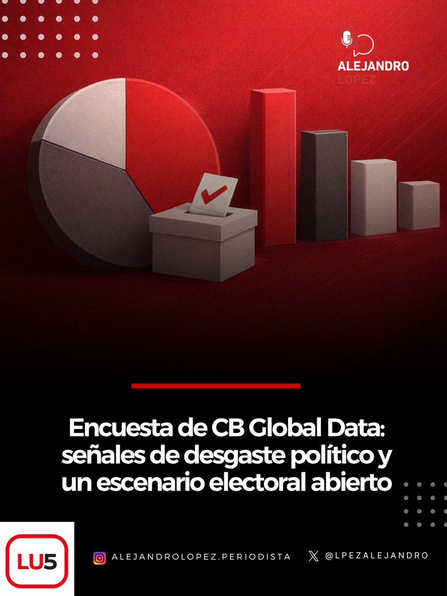 Alejandro López tweet media