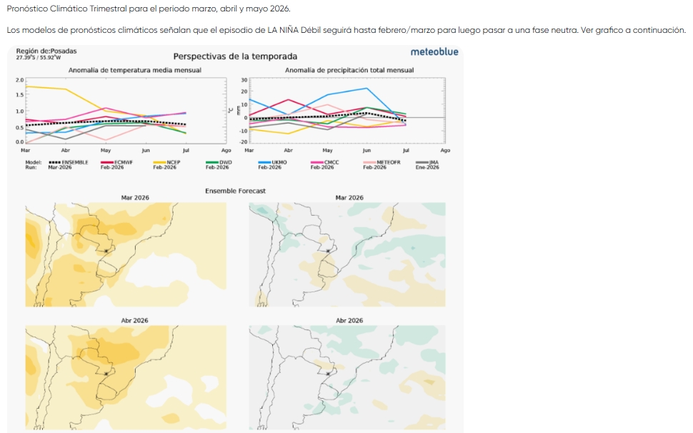 OPAD. Departamento de Meteorología de Posadas. tweet media